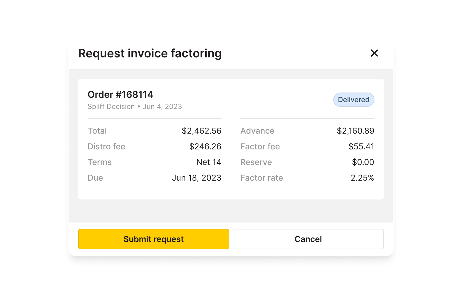 Nabis — Leading Cannabis Marketplace & Distribution Platform
